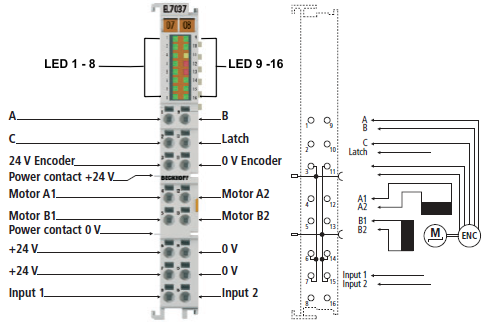 EL7037 - Introduction 1: