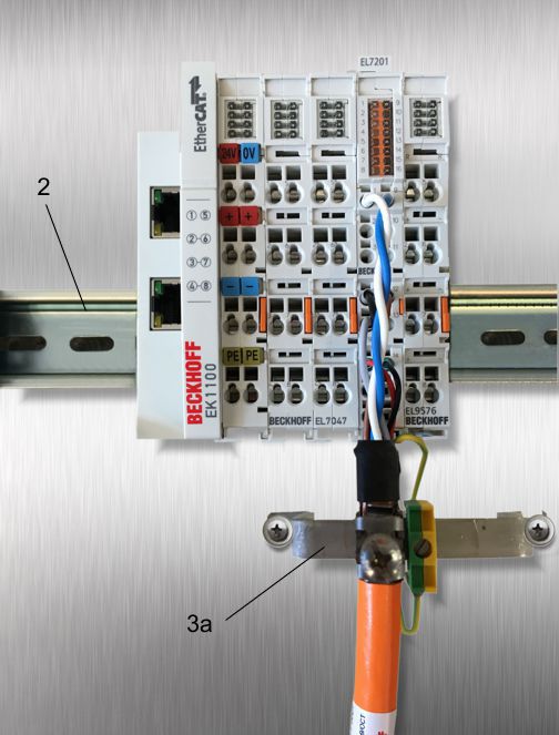 Shielding concept 2: