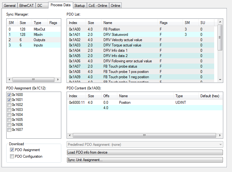 MDP742 process data 1: