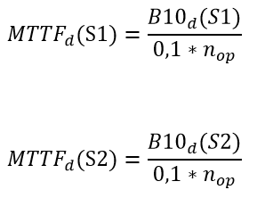 Application example for STO function (Cat. 3, PL d) 15: