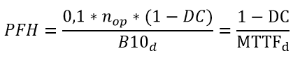 Application example for STO function (Cat. 3, PL d) 10: