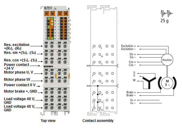 EL7211, EL7211-0001 2: