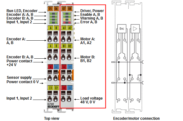 EL7342 - LEDs and connection 2: