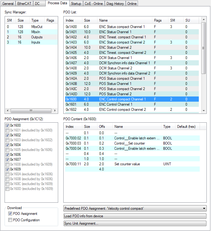 Sync Manager (SM) 1: