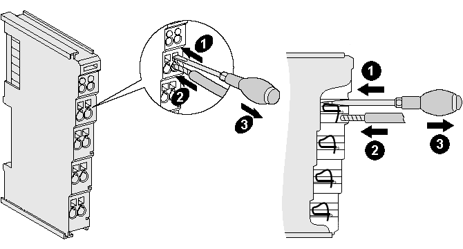 Wiring 1: