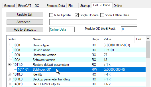 Restoring the delivery state 1: