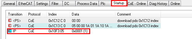 Diagnostics - basic principles of diag messages 4: