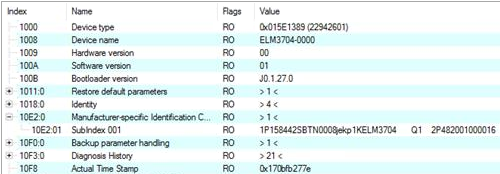 Electronic access to the BIC (eBIC) 3: