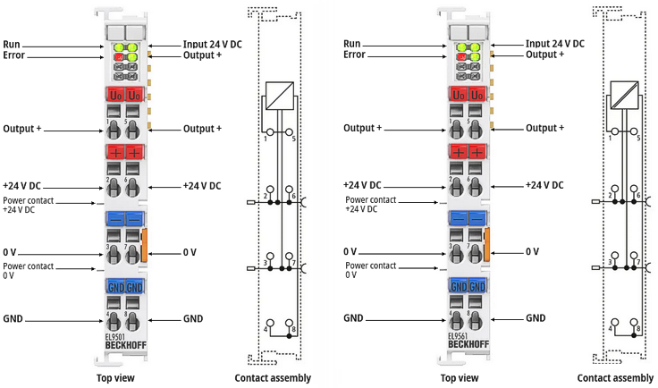 Connection, display and diagnostics 1: