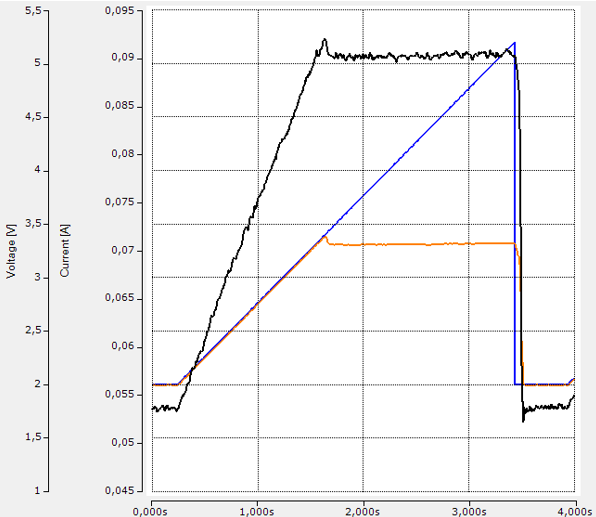 Power supply as EtherCAT device 19: