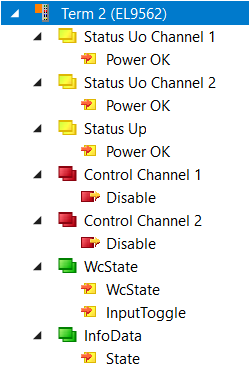 Process data 1: