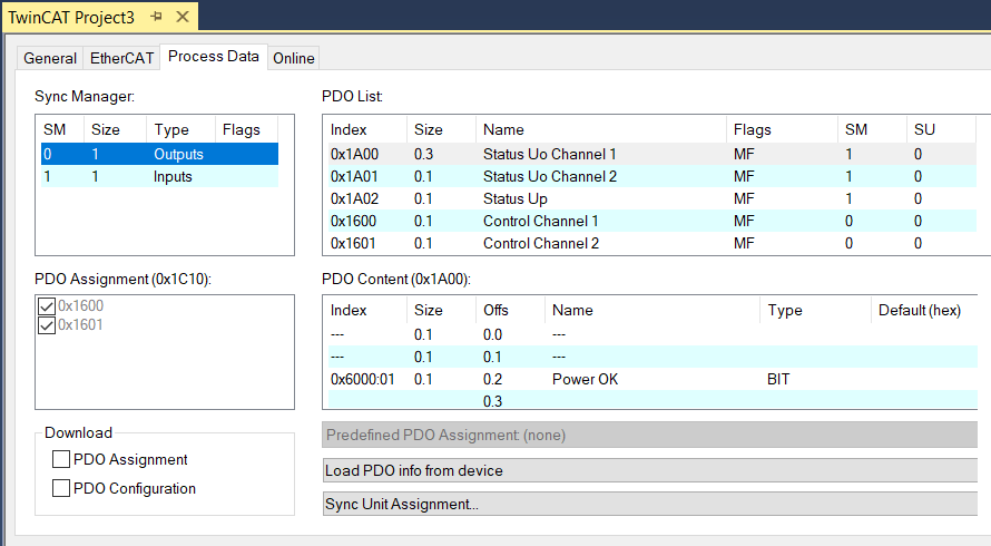 Process data 2: