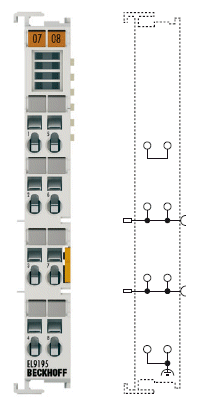 EL9195 - Introduction and Technical Data 1: