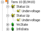 EL9400, EL9410 - Introduction and Technical Data 3: