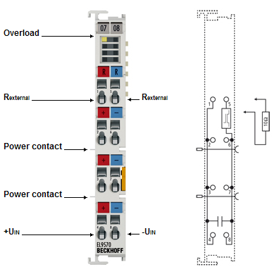 EL9570 - Introduction and Technical Data 1: