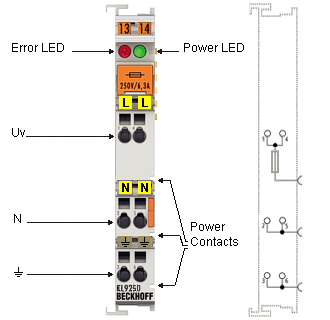 EL9250, EL9260 - Introduction and Technical Data 1: