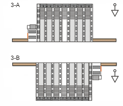 Installation positions 6: