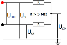 ELM3002-0205 - Technical data 1: