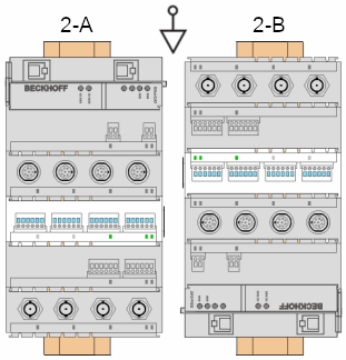 Installation positions 3: