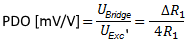 Measurement SG 1/4 bridge (quarter-bridge) 2/3-wire connection 4: