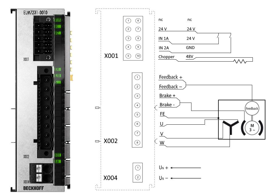 ELM7231 1: