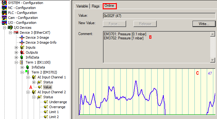 Process data 2: