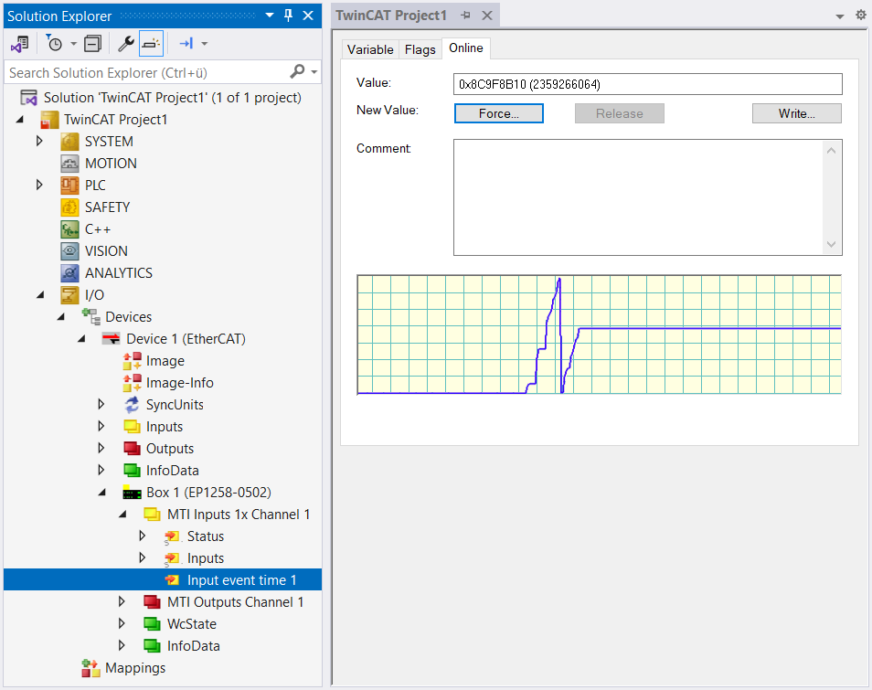 Testing a multi-timestamp input 1: