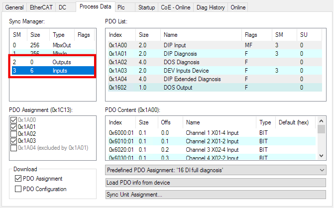 Enabling individual process data objects 3: