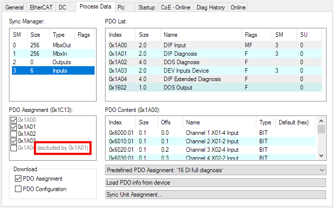 Enabling individual process data objects 5: