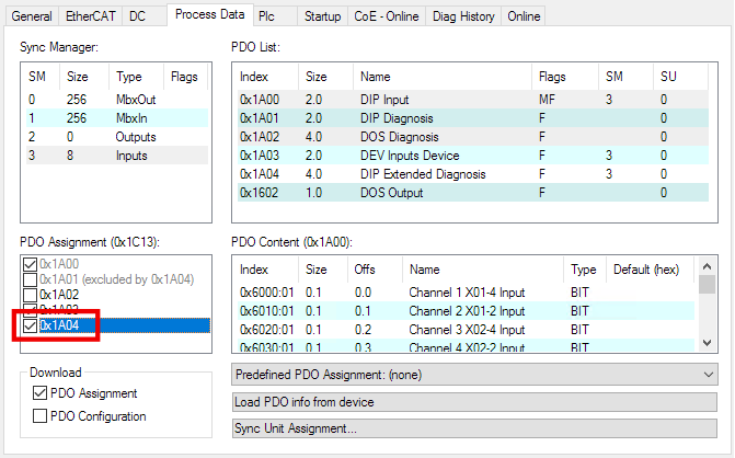 Enabling individual process data objects 6: