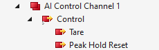 Optional process data objects 1: