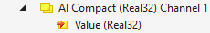 Optional process data objects 4: