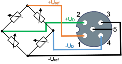 Resistor bridge 1: