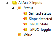 Process data objects 1: