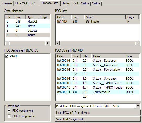 EP5001-0002 - PDO assignment 1: