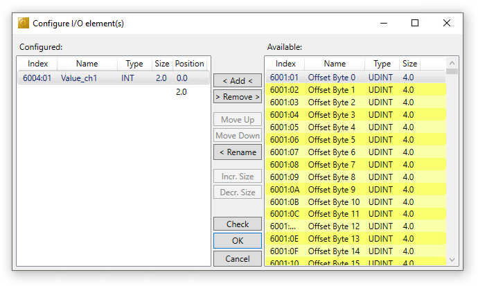 TwinSAFE SC process data EL6224-0092 1: