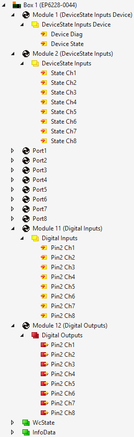 Process image 1: