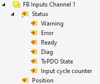 Process data objects EP7041-0000 1: