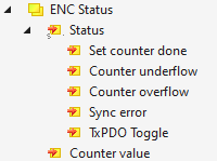 Process data objects EP7041-4032 1:
