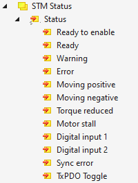 Process data objects EP7041-4032 2: