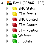 "Predefined PDO Assignments" 1: