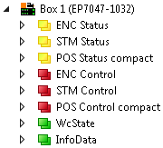 "Predefined PDO Assignments" 31: