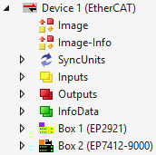 Integrating into a TwinCAT project 2: