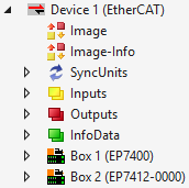 Integrating into a TwinCAT project 1:
