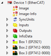 Integrating into a TwinCAT project 2: