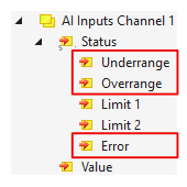 Measuring range monitoring 1: