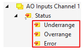 Output range monitoring 1: