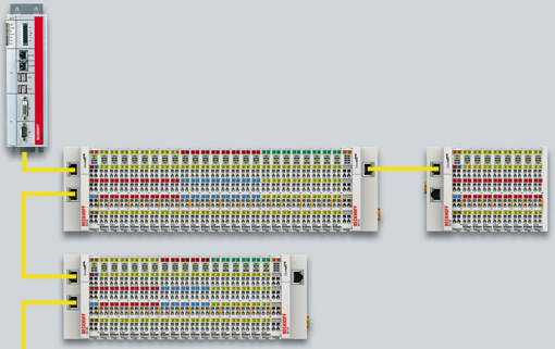 Basic function principles of EtherCAT junctions 2: