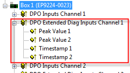 Extended channel and device diagnostics of the EP9224-00xx 1: