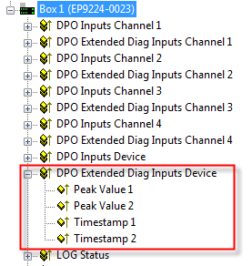 Extended channel and device diagnostics of the EP9224-00xx 2: